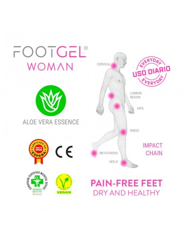 FOOTGEL-FOOTGEL URBANO / Plantillas