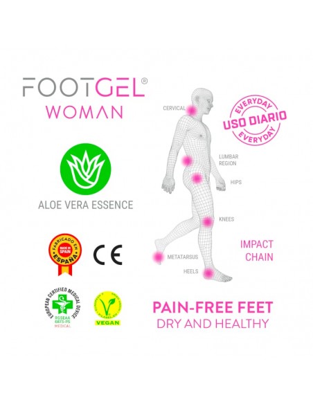 FOOTGEL-FOOTGEL URBANO / Plantillas