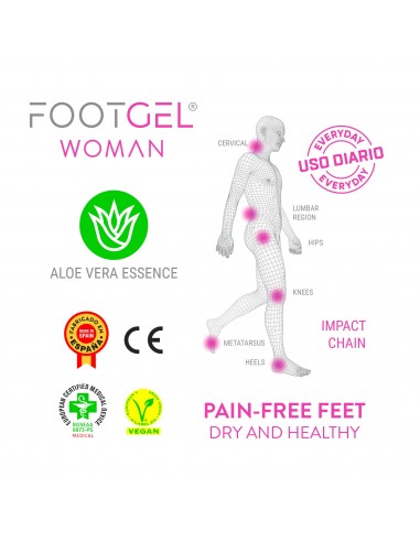 FOOTGEL-FOOTGEL URBANO / Plantillas