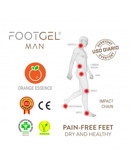 PLANTILLAS GEL DEPORTIVAS