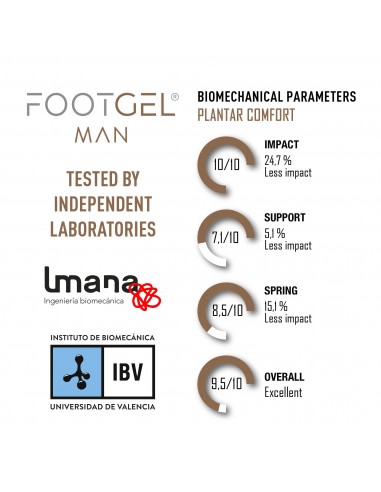 PLANTILLAS GEL DEPORTIVAS