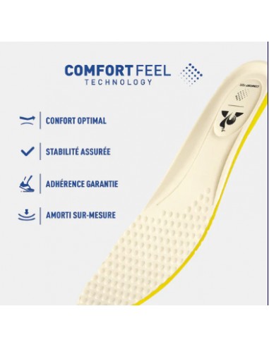 ZAPATILLAS LE COQ SPORTIF VELOCE SERRAJE