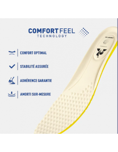 ZAPATILLAS HOMBRE LE COQ SPORTIF PIEL BLANCO...