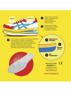 PLANTILLAS GEL RUNNING FOOTGEL 2