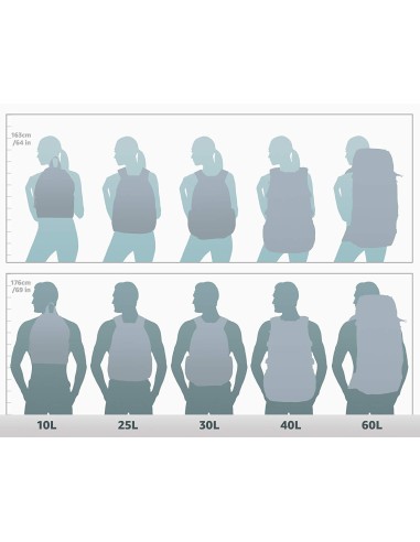 SURVIVOR 35L / Mochila