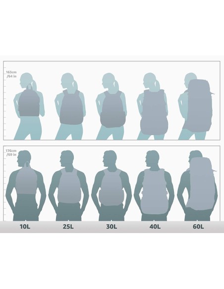 SURVIVOR 35L / Mochila