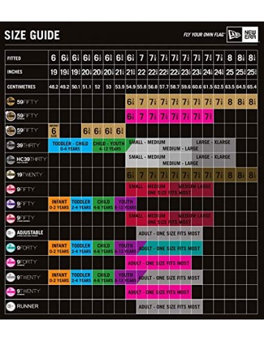 NEW ERA GORRA NY BASIC