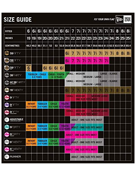 Gorra negra NEW ERA MLB FLAWLESS LOGO BASIC negra