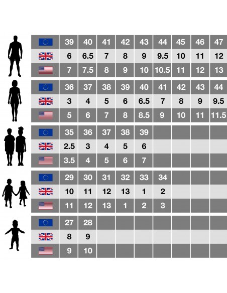 Sandalias para Tiempo Libre para HOMBRE REGATTA Westshore III-P7N