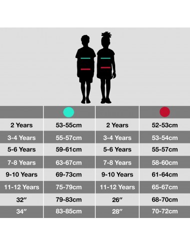 Regatta-Lofthouse VI-YGL